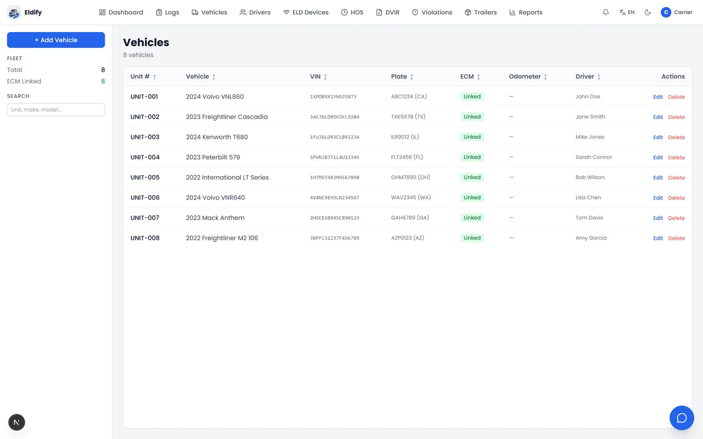 Eldify fleet vehicle list with VINs and ECM status